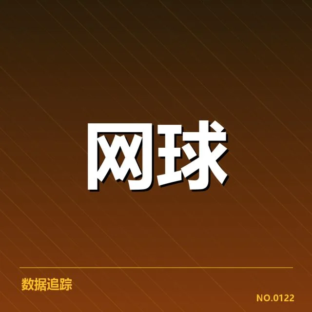 郑钦文法网赛表现:她未来竞技状态如何?